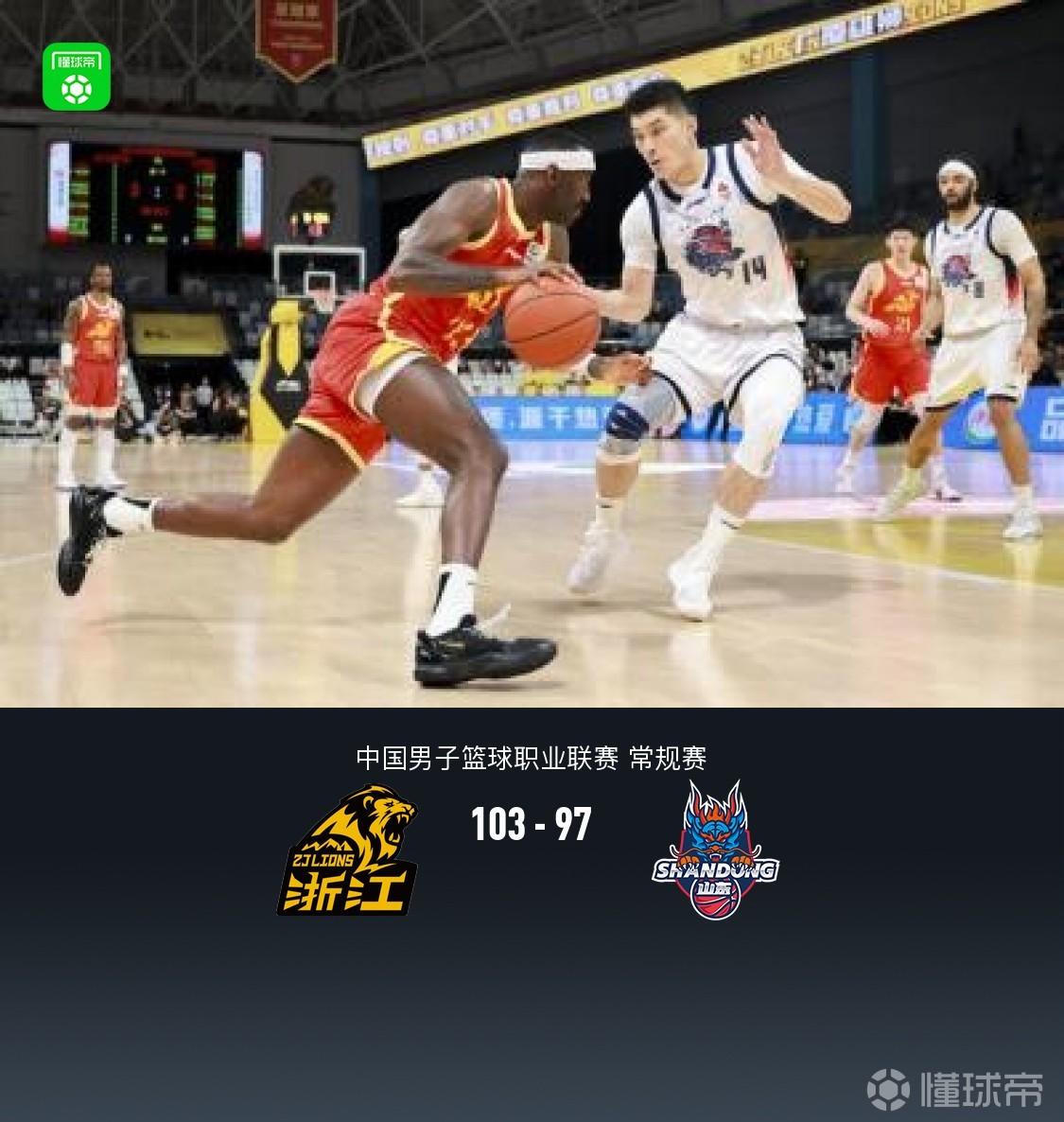 廣廈103-97力克山東，塔克36+15+12，珀塞爾27+3+6