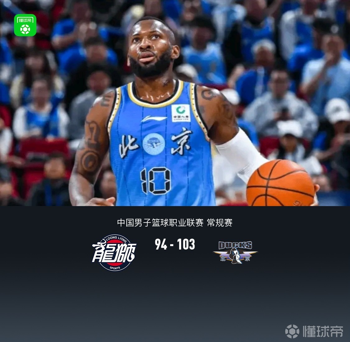 北京拒逆轉103-94廣州，杰曼25+7，翟曉川15+11，威金頓18+7