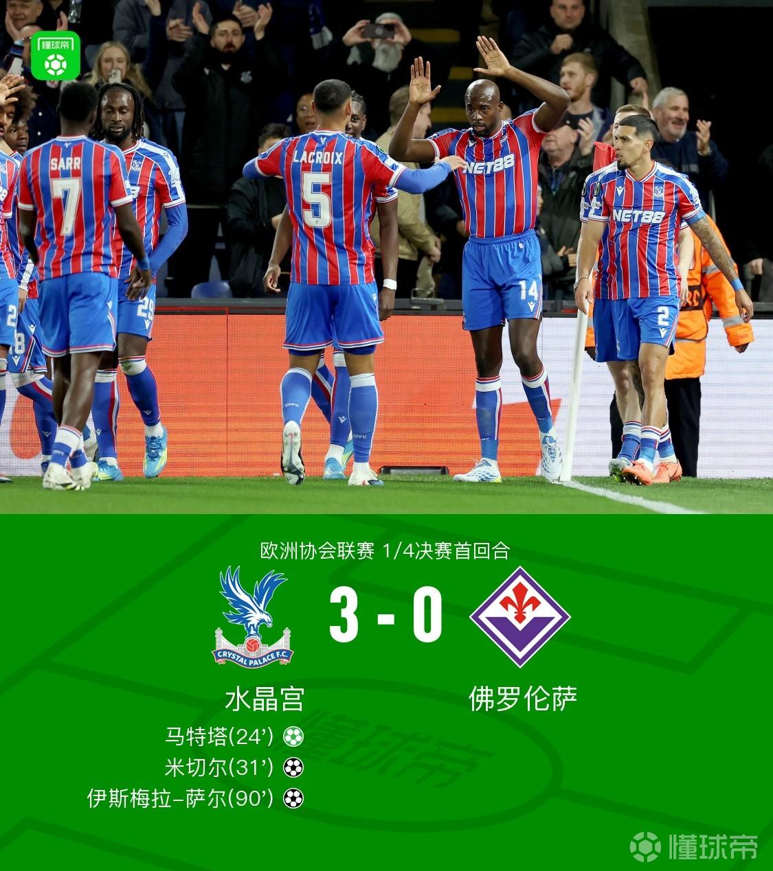 水晶宮3-0佛羅倫薩，馬特塔點射，米切爾、薩爾破門