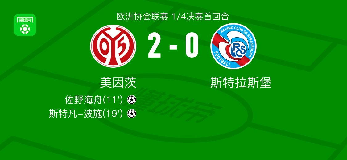 美因茨2-0斯特拉斯堡，佐野海舟破門，斯特凡-波施鎖定勝局