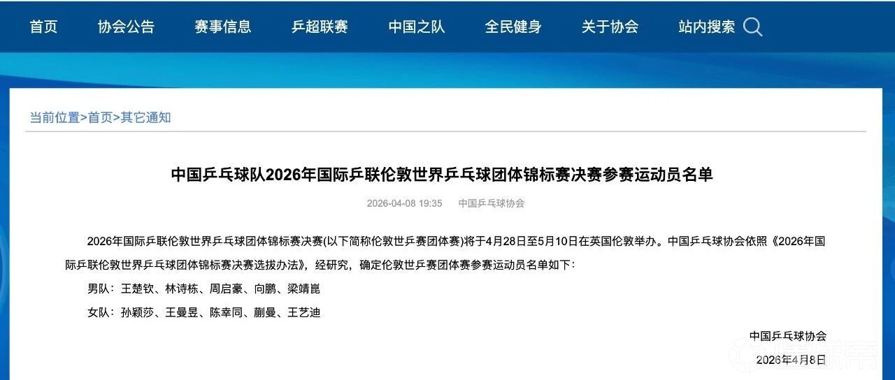 中國乒協公布倫敦世乒賽參賽名單：王楚欽領銜，樊振東缺席